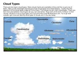 Weather2020 Long Range Forecasting Weather School