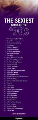 100 90 S Rappers Ideas Rappers Real Hip Hop Hip Hop Rap