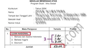 Tentu anda tak sabar bukan ingin mengetahui hasil dari kerja keras yang anda lakukan. Top Letak Nem Di Ijazah