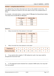 If you started out with 800 grams, how much would remain after 3 hours? Ks4 Radioactivity Teachit Science
