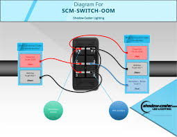 Shadow Caster Single Zone Lighting Controller Trimmed Out Inc