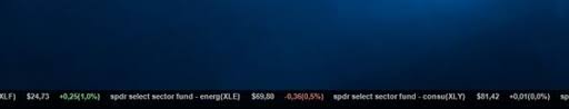 Are you interested in stocks? 5 Desktop Widget Software For Windows 10