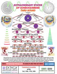 Chris Lott, Licensed Mental Health Counselor Associate, Seattle, WA, 98134 