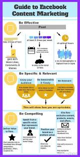 Pin On Facebook Marketing