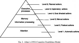 Available in chinese, korean, spanish, tagalog, and vietnamese. For Adding Pics And Embedded Videos For Main Worksheet Pass The Ot