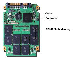 Are Solid State Drives Ssds More Reliable Than Hdds