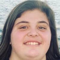 300+ "Diddle" profiles