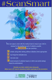 Point of Care Ultrasound (POCUS) Training Curriculum