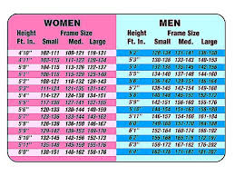 height weight chart in kilograms styles at life