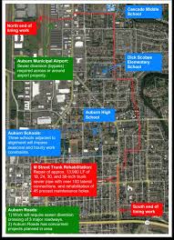 Project Review Committee Presentation