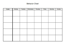 behavior chart worksheet behaviour chart anger