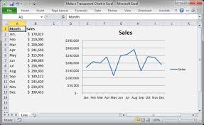 Make A Transparent Chart In Excel Teachexcel Com