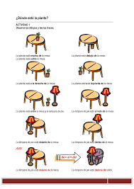 Adverbios De Lugar Preposiciones De Lugar Adverbios Aprender Espanol
