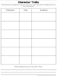 Character Traits Graphic Organizers Teaching Made Practical