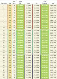 Ramadan kareem to all muslims of the world, ramadan is the holiest month of in islam. Pin By Razan Rahwanji On To Do List Goals In 2021 Ramadan Day Ramadan Ramadan Kareem