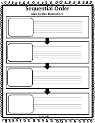 the many functions of graphic organizers engaging minds online