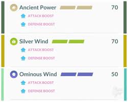 Damage = floor (0.5 * (attack / defense) * (cpm_atk / cpm_def) * stab * type * power) + 1. Poketips About The Recent Addition Shinyzard S Poketips Facebook