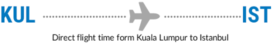 All flights from the uk will fly to istanbul atatürk airport though unless you specifically chose sabiha gökçen international airport. Kul Ist Flight Time Flight Duration Kuala Lumpur International Airport To Ataturk Airport