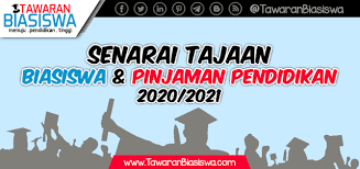 Pin On Biasiswa
