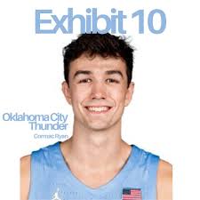 Cormac Ryan intends to join the Oklahoma City Thunder