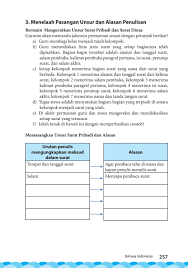 Menelaah struktur surat pribadi dan surat dinas a. Kelas 07 Smp Bahasa Indonesia Siswa 2017 By Gallery Azzam Issuu