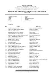 Pengurusan pelupusan, kehilangan & hapuskira. Minit Mesy Aset 03 2020 Flip Ebook Pages 1 17 Anyflip Anyflip
