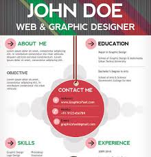 10 Creative Free Resume Templates To Download Smashingapps Com