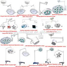There are a variety of configurations available, some of which have a sterilizable handle (optional). Ceiling Surgical Mounted Medical Led Examination Light Buy Ceiling Surgical Examination Light Ceiling Mounted Medical Led Examination Light Ceiling Medical Light For Emergency Room Product On Alibaba Com