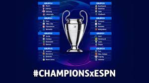 La fase de grupos ya definió el futuro de los equipos. Las Claves De Los Grupos De La Champions 2020 21