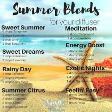 Essential Oils Skin Care Essential Oil Diffuser Recipes Summer Essential Oils Essential Oil Blends