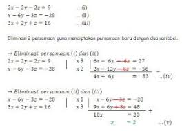 Soal Dan Pembahasan Sistem Persamaan Linier Tiga Variabel Itsystemid Persamaan