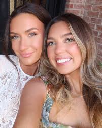 The best shower with the people who have made me, me.❤️