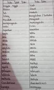 Kunci jawaban bahasa indonesia kelas 7 halaman 267 contoh2. Apakah Jawaban Dari Pertanyaan Buku Bahasa Indonesia Kelas Vii Halaman 267 Brainly Co Id