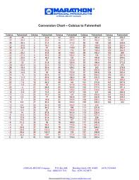 3 Celsius To Fahrenheit Chart Templates Free Templates In