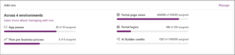 The true power of powerapps portals is to be able to surface and interact with cds data. Vbabttxyljjmnm