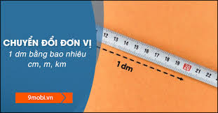 Millimeter Centimeter Decimeter Unit Of Measurement Png, Clipart, 1 Cm,  Angle, Area, Centimeter, Decameter Free Png