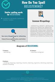 Correct Spelling For Relistening Infographic Spellchecker Net