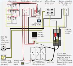 A wiring diagram is a visual representation of components and wires related to an electrical connection. House Electrical Wiring 101 Hobbiesxstyle