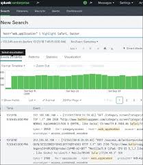 Splunk Transforming Commands Tutorialspoint