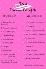 Pictures of spotting during pregnancy 3rd trimester. Pin On Midwife S Assistant Field Guide