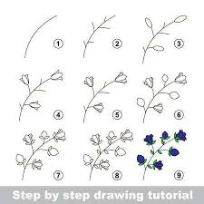 Pin On Painting