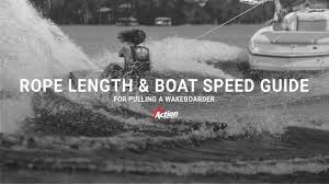 Wakeboarding Rope Length Boat Speed Guide Action Water Sports