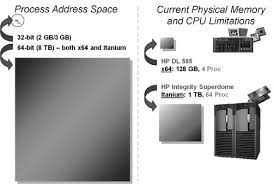 Gris doré n°6 brochable : Database Cache An Overview Sciencedirect Topics