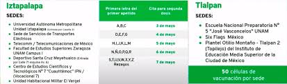 Benito juárez, miguel hidalgo, venustiano carranza, azcapotzalco, coyoacán y tlalpan, aunque aún están en la espera de los biológicos. En Cdmx Van 2 Alcaldias Por Segunda Dosis Y 4 Por Primera De 50 A 59