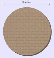 Add up all the linear inches, for this example (4x8) the average linear inches is 68. Paver Calculator How Many Pavers Do I Need Construction Calculators Making Every Job Simpler