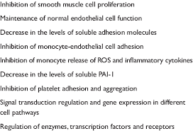 Several forms of vitamin e exist: Nonantioxidant And Regulatory Functions Of Vitamin E Download Table