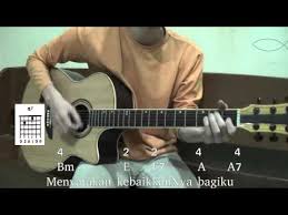 Sungguh tuhan, engkau allah yang baik, selalu menunjukkan jalan, menyediakan yang kuperlukan dan terus menyatakan kebaikan kepadaku. 4 88 Mb Allah Itu Baik Cover Download Lagu Mp3 Gratis Mp3 Dragon