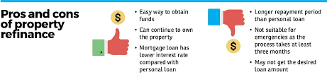 Use of the 3rd party website will be entirely at your own risk, and subject to the terms of the 3rd party website, including those relating to. More Turning To Property Refinancing For Cash Edgeprop My