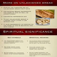 Feast Of Unleavened Bread Feast Of Unleavened Bread Bread Eat