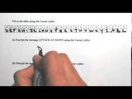 It takes as input a message, and apply to every letter a particular shift. Caesar Cipher Youtube